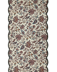 Florafringe